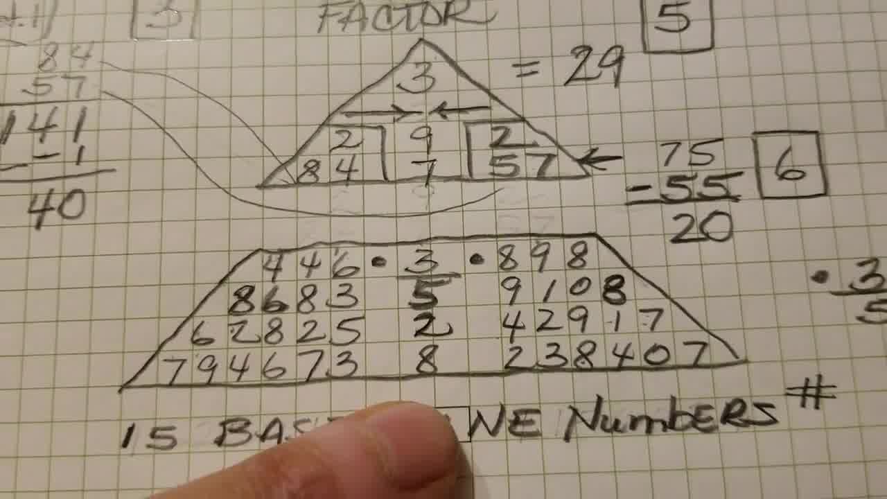 numerologist adelaide